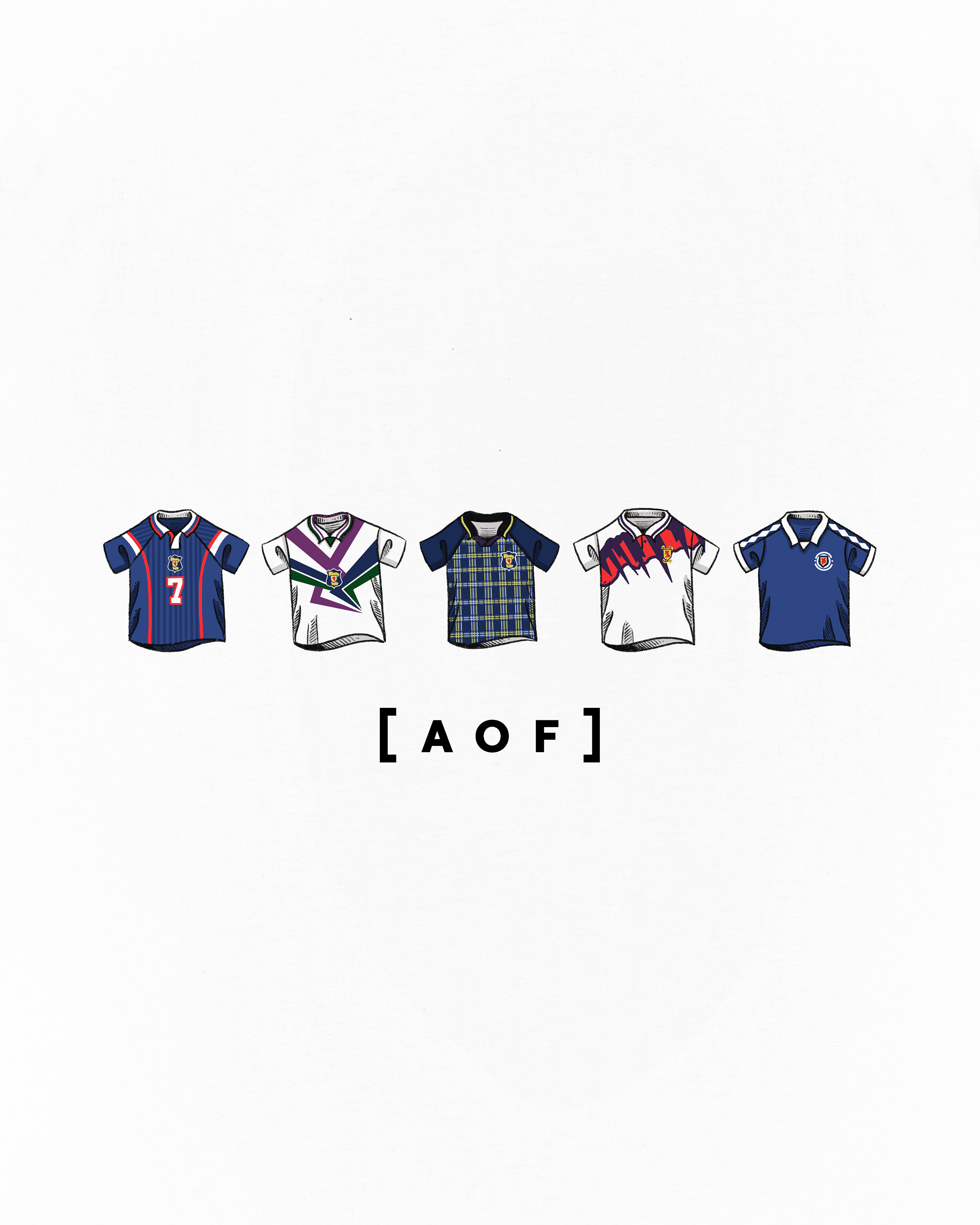 Scottish Premiership Teams